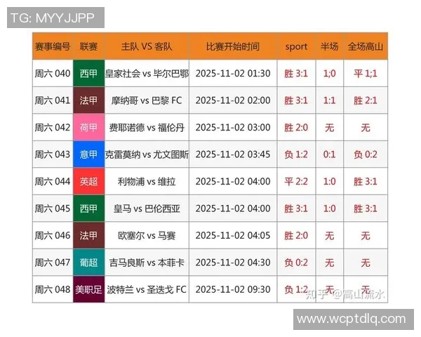 竞彩足球星期六截止时间及投注规则详解分析