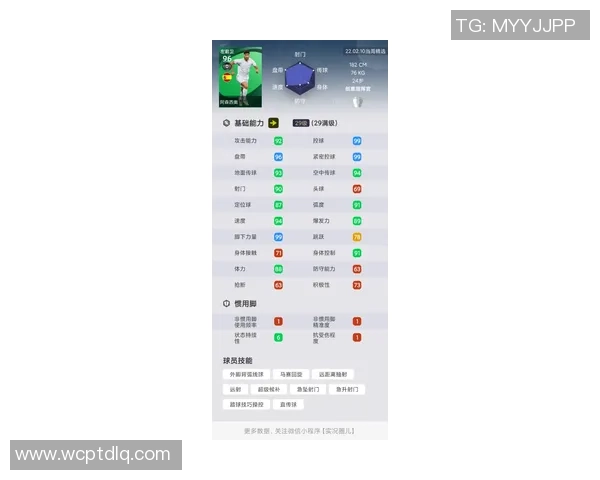 购买足球球星卡盲盒是否值得投资风险与回报分析