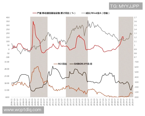 足球星期四难赢的原因分析及如何提高胜率的策略探讨